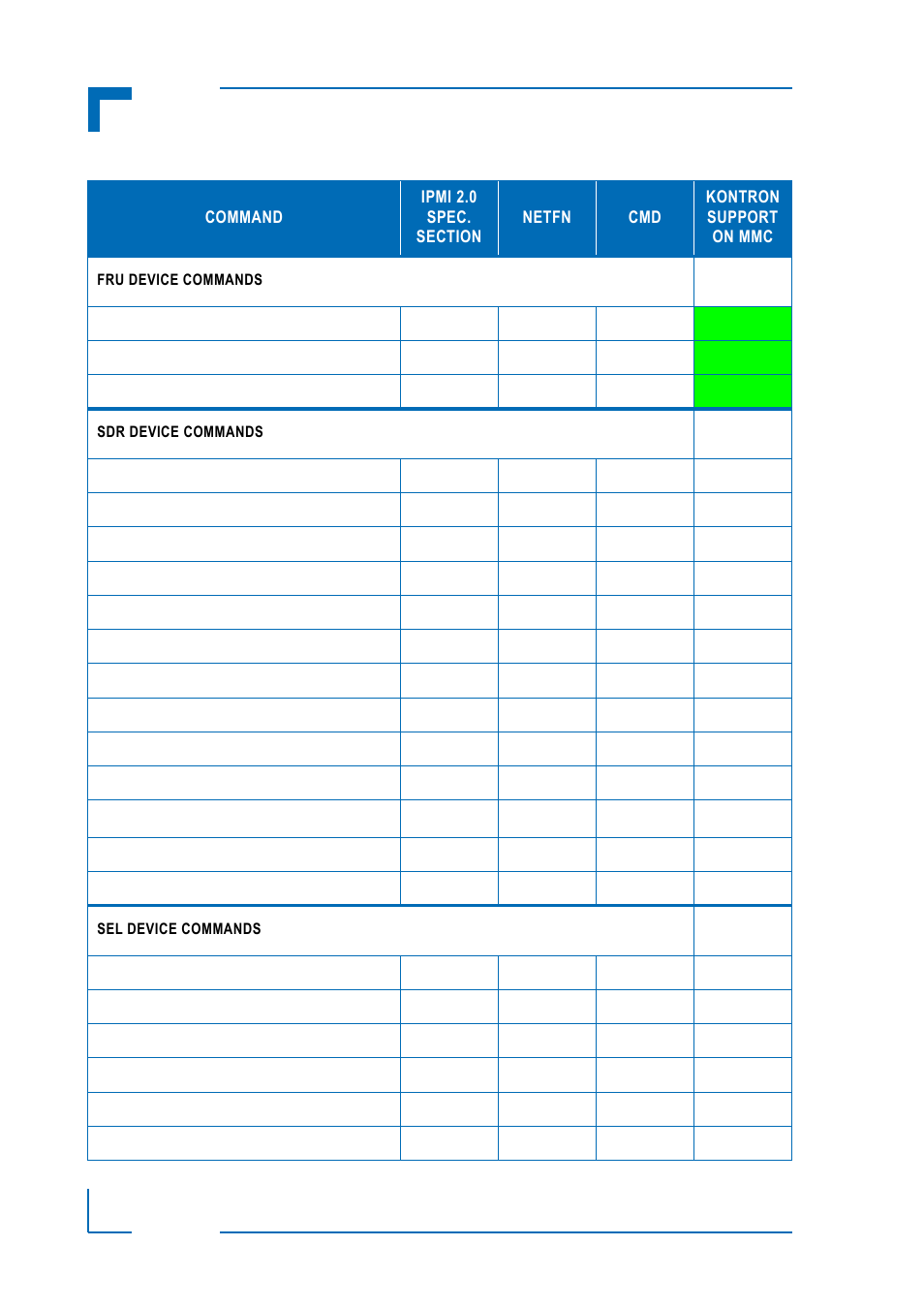 Ipmi firmware am4150 | Kontron AM4150 IPMI Firmware User Manual | Page 12 / 40