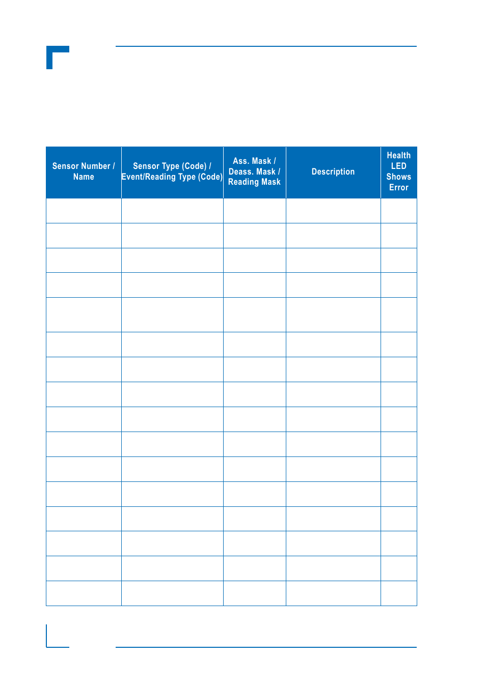 1 sensor list, Sensor list, Ipmi firmware am4150 | Kontron AM4150 IPMI Firmware User Manual | Page 24 / 40