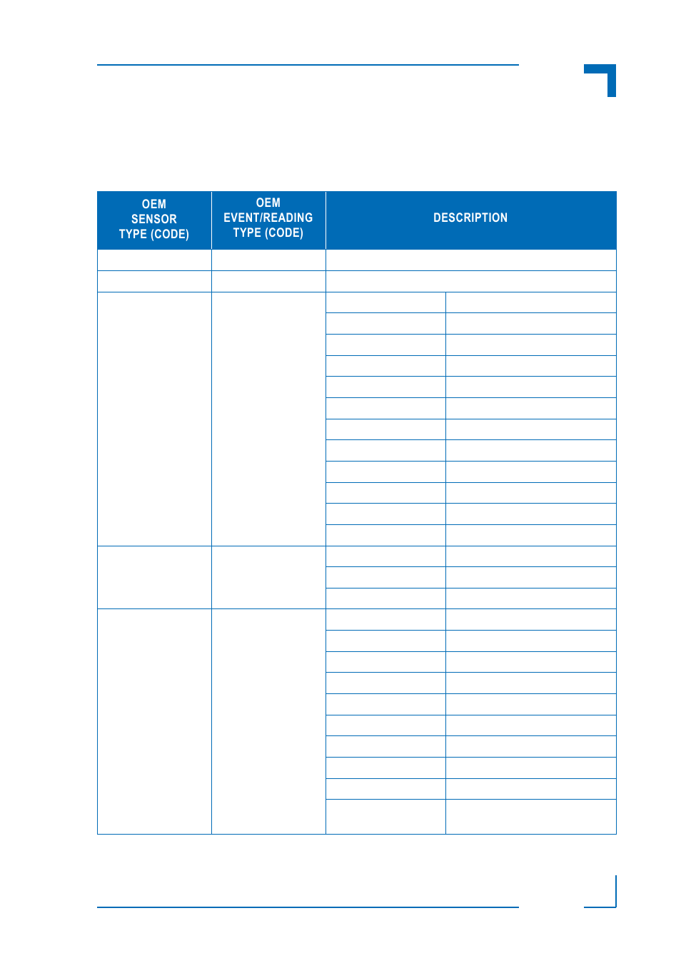 3 oem event/reading types, Oem event/reading types, Am4150 ipmi firmware | Kontron AM4150 IPMI Firmware User Manual | Page 27 / 40