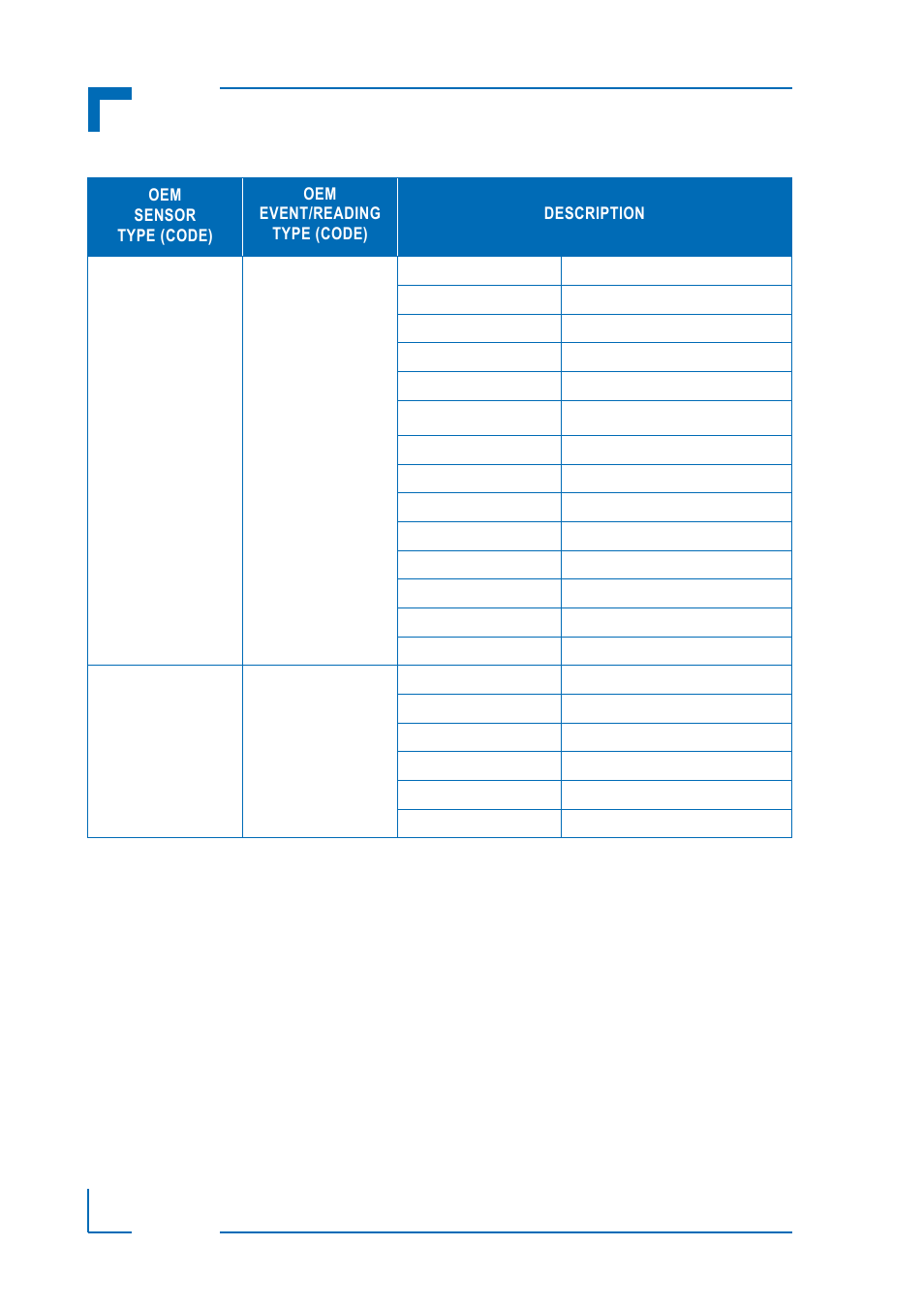 Ipmi firmware am4150 | Kontron AM4150 IPMI Firmware User Manual | Page 28 / 40
