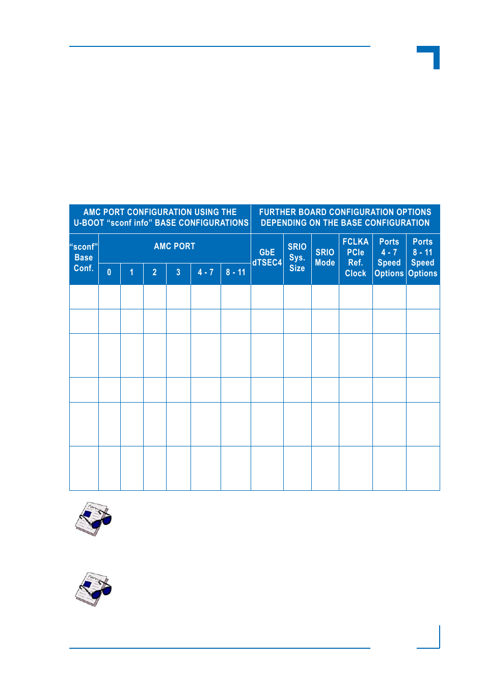 1 board configuration options, Board configuration options, Am4150 ipmi firmware | Kontron AM4150 IPMI Firmware User Manual | Page 35 / 40