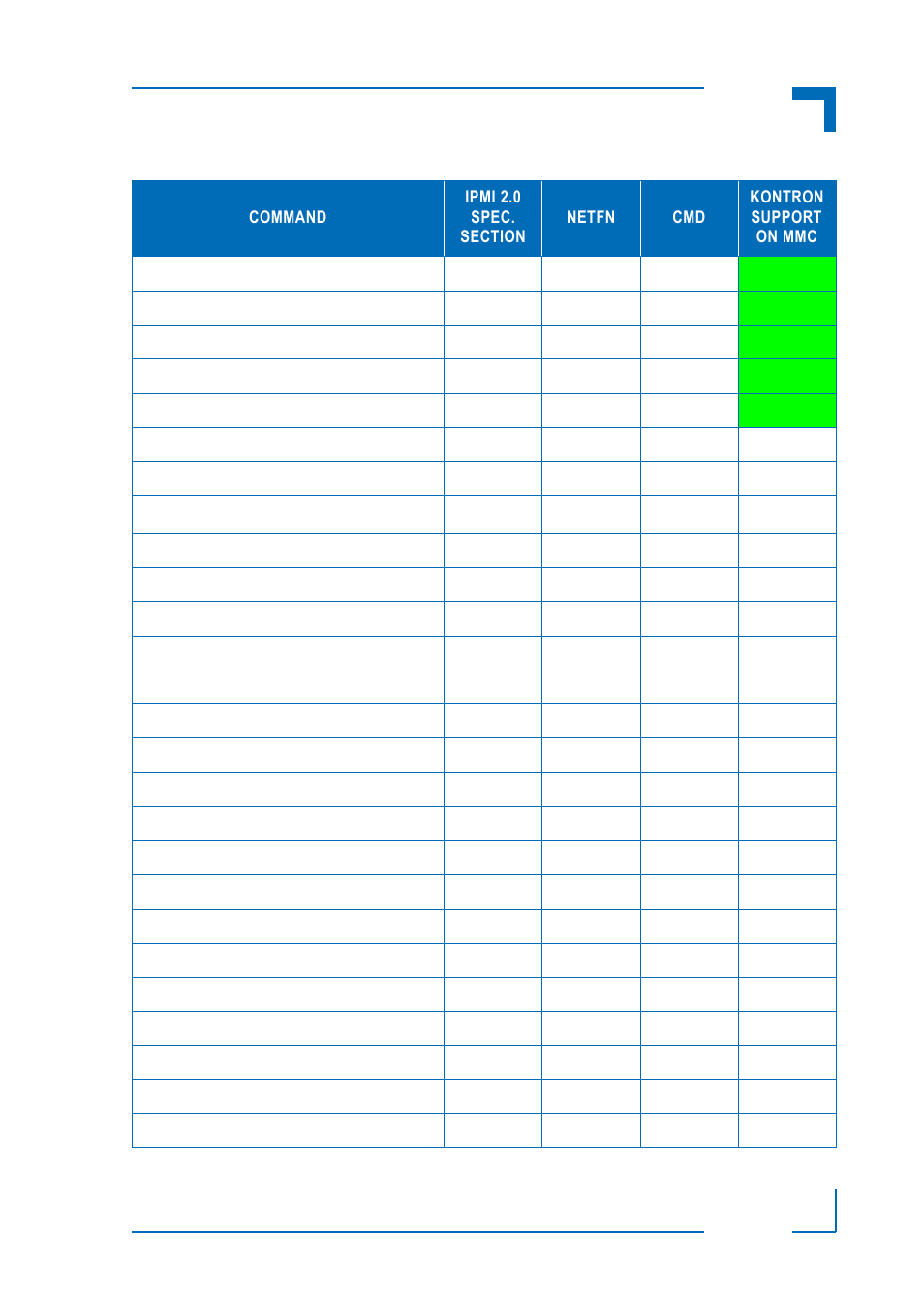 Am4150 ipmi firmware | Kontron AM4150 IPMI Firmware User Manual | Page 9 / 40