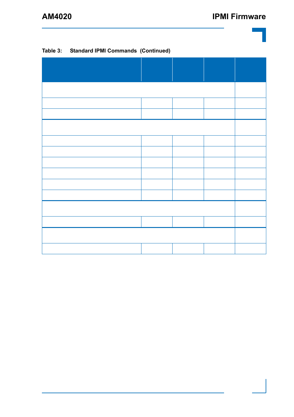 Am4020 ipmi firmware | Kontron AM4020 IPMI Firmware User Manual | Page 21 / 50