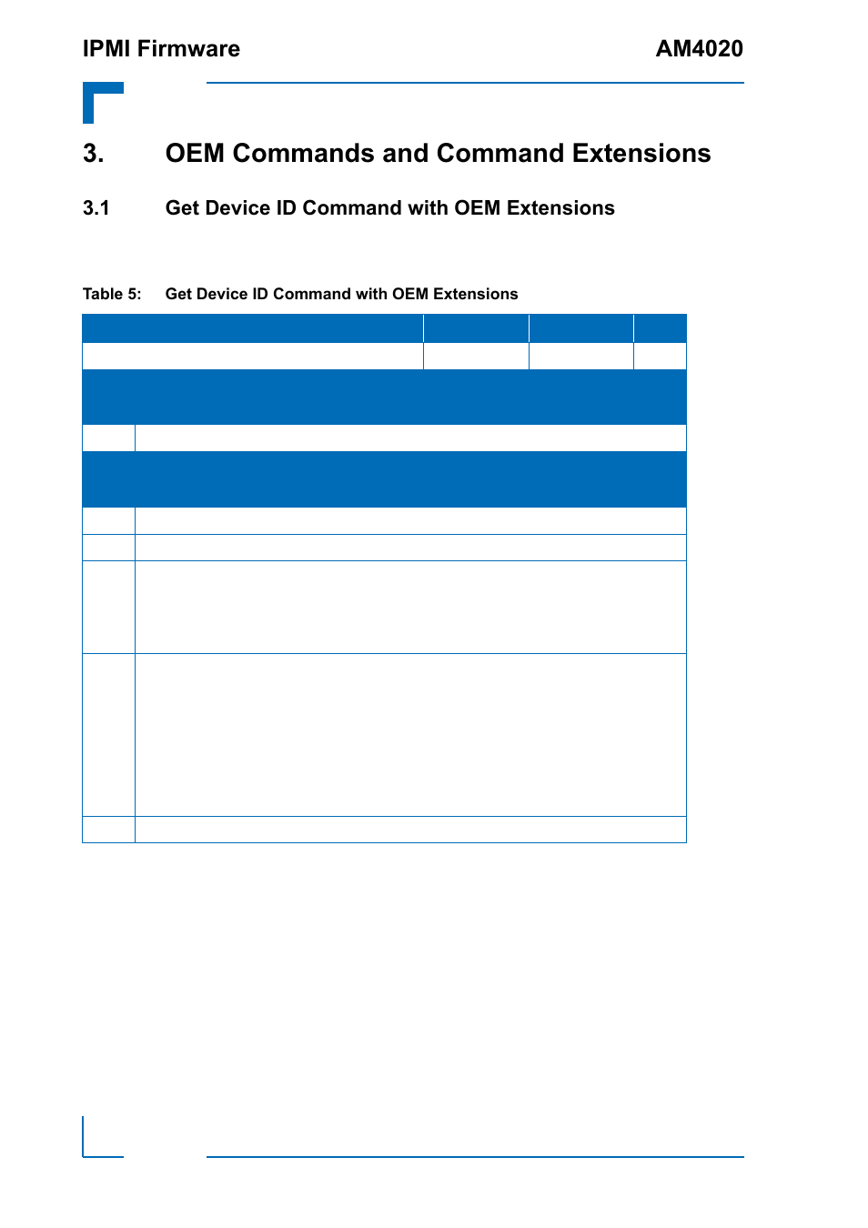 Oem commands and command extensions, 1 get device id command with oem extensions, Get device id command with oem extensions | Ipmi firmware am4020 | Kontron AM4020 IPMI Firmware User Manual | Page 24 / 50