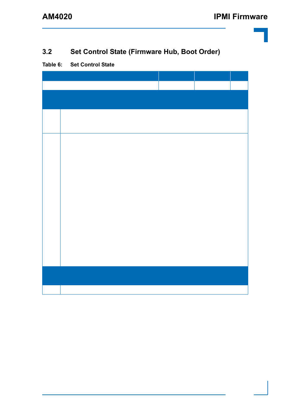 2 set control state (firmware hub, boot order), Set control state (firmware hub, boot order), Am4020 ipmi firmware | Kontron AM4020 IPMI Firmware User Manual | Page 25 / 50
