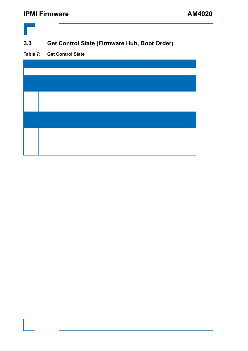 3 get control state (firmware hub, boot order), Get control state (firmware hub, boot order), Ipmi firmware am4020 | Kontron AM4020 IPMI Firmware User Manual | Page 26 / 50