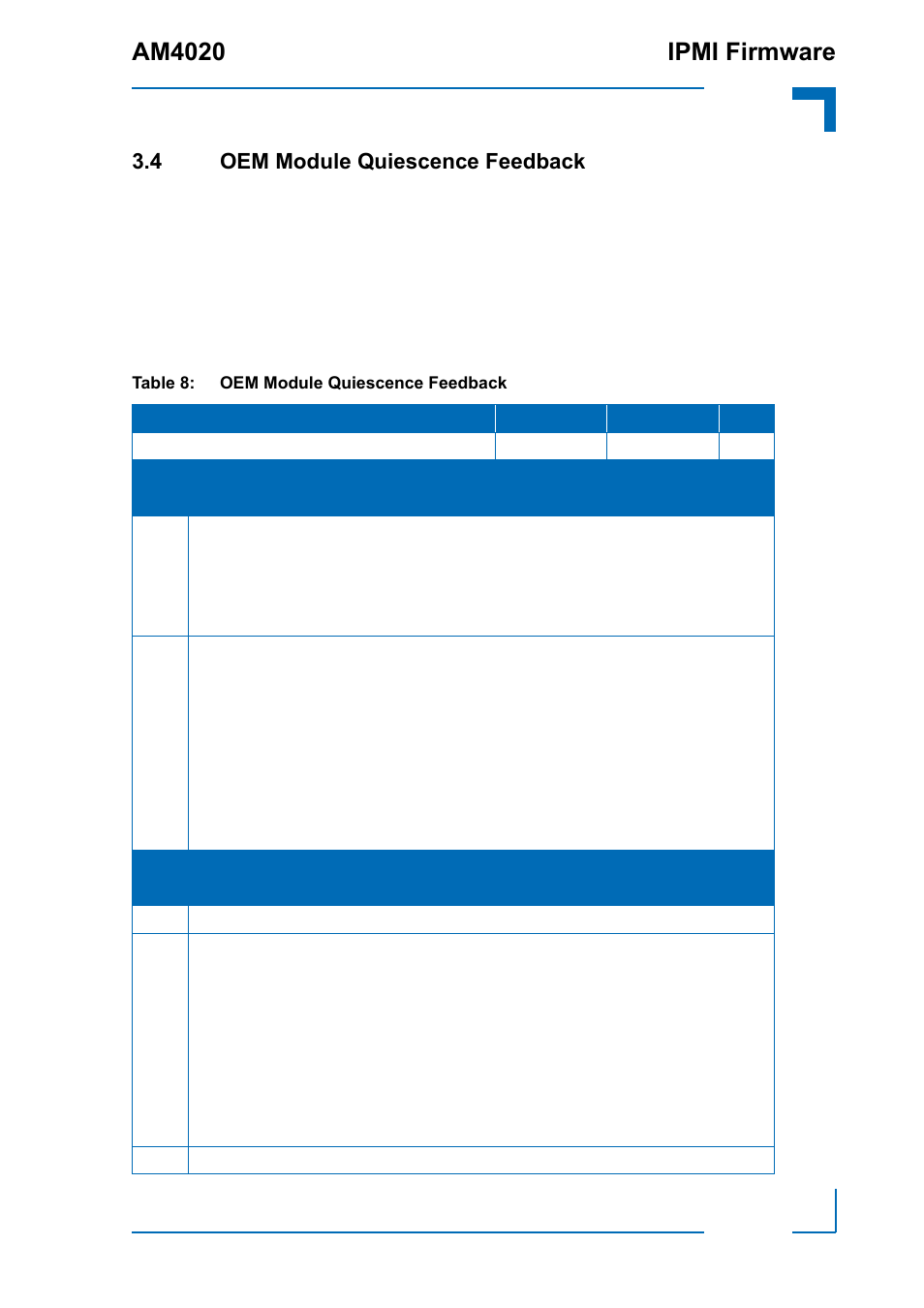 4 oem module quiescence feedback, Oem module quiescence feedback, Am4020 ipmi firmware | Kontron AM4020 IPMI Firmware User Manual | Page 27 / 50