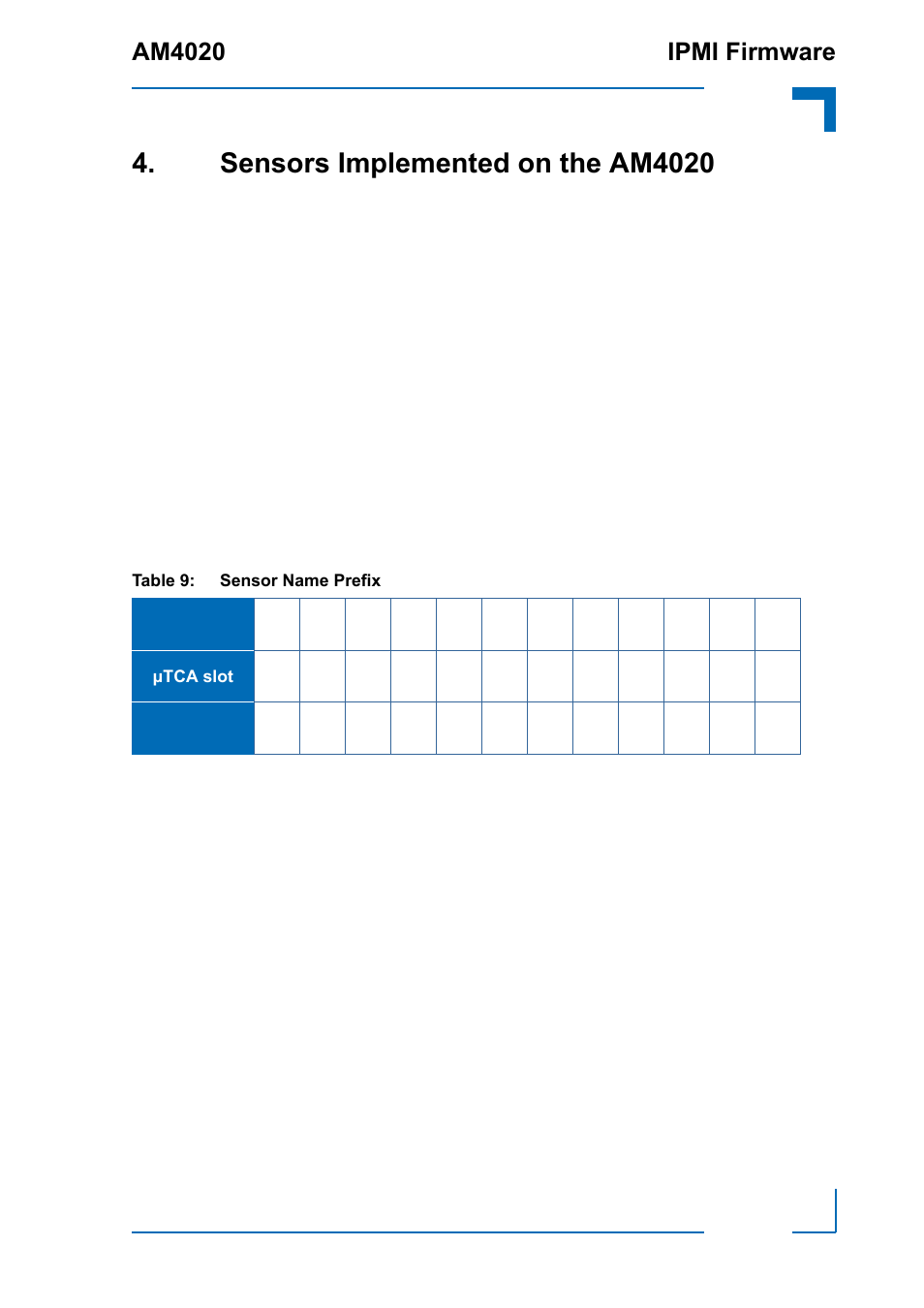 Sensors implemented on the am4020, Am4020 ipmi firmware | Kontron AM4020 IPMI Firmware User Manual | Page 29 / 50