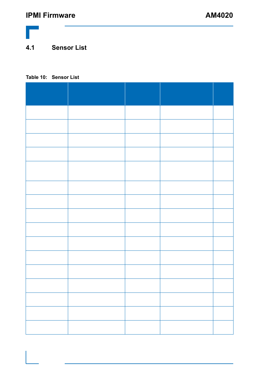 1 sensor list, Sensor list, Ipmi firmware am4020 | Kontron AM4020 IPMI Firmware User Manual | Page 30 / 50