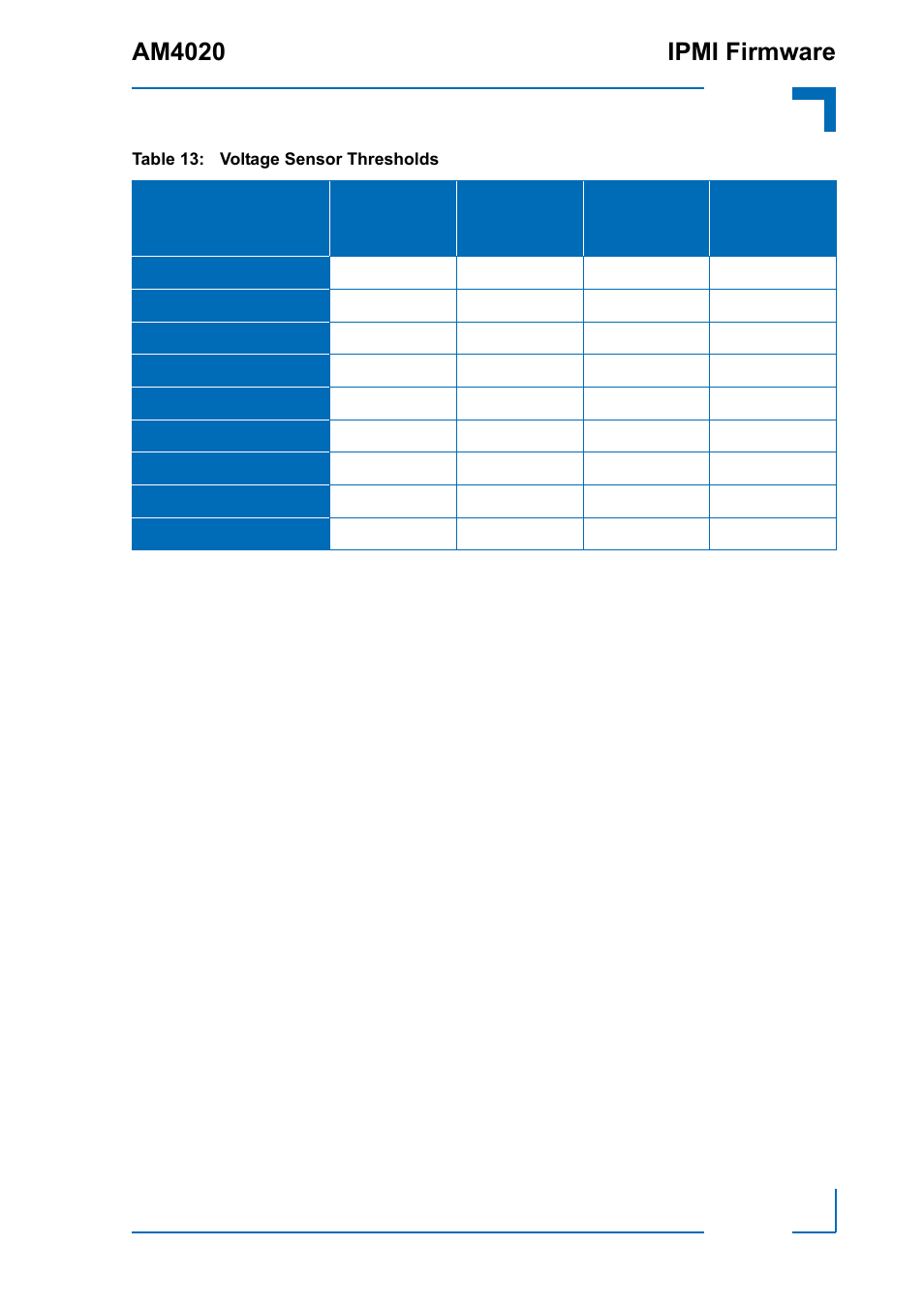 Am4020 ipmi firmware | Kontron AM4020 IPMI Firmware User Manual | Page 33 / 50