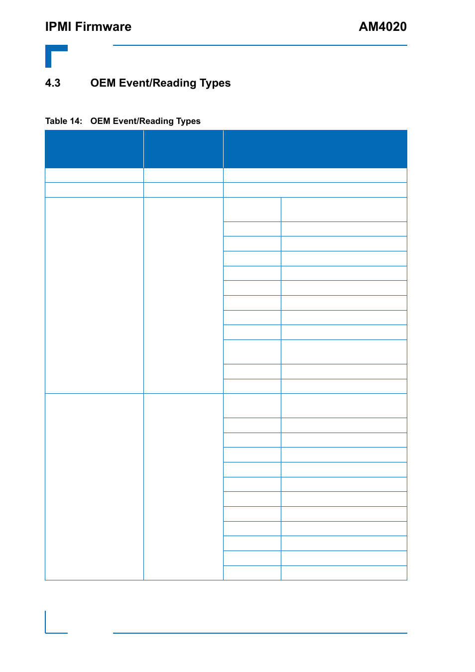 3 oem event/reading types, Oem event/reading types, Ipmi firmware am4020 | Kontron AM4020 IPMI Firmware User Manual | Page 34 / 50