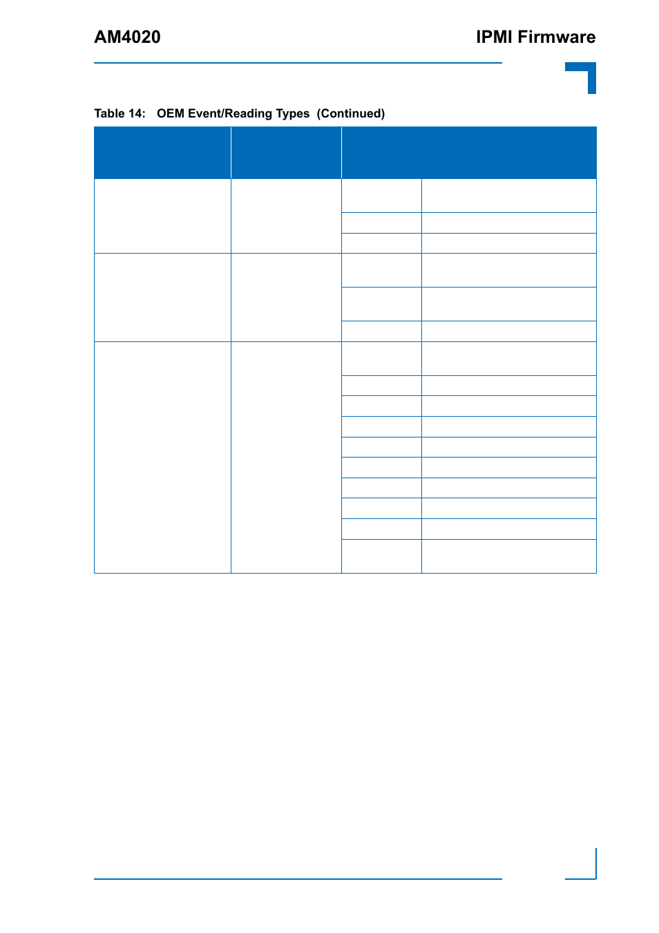 Am4020 ipmi firmware | Kontron AM4020 IPMI Firmware User Manual | Page 35 / 50