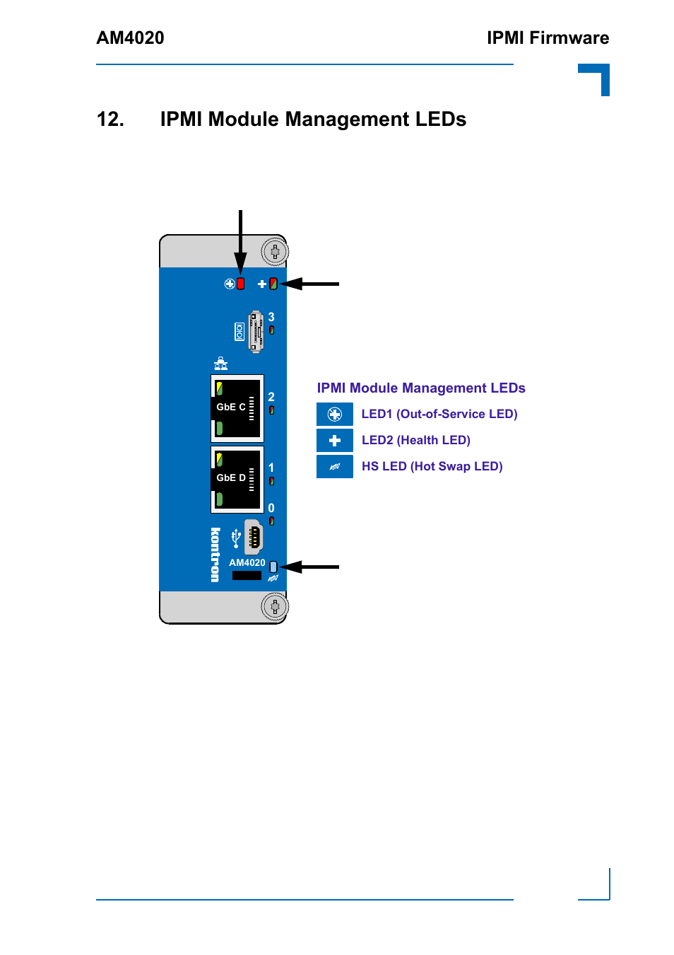 Ipmi module management leds, Am4020 ipmi firmware | Kontron AM4020 IPMI Firmware User Manual | Page 49 / 50