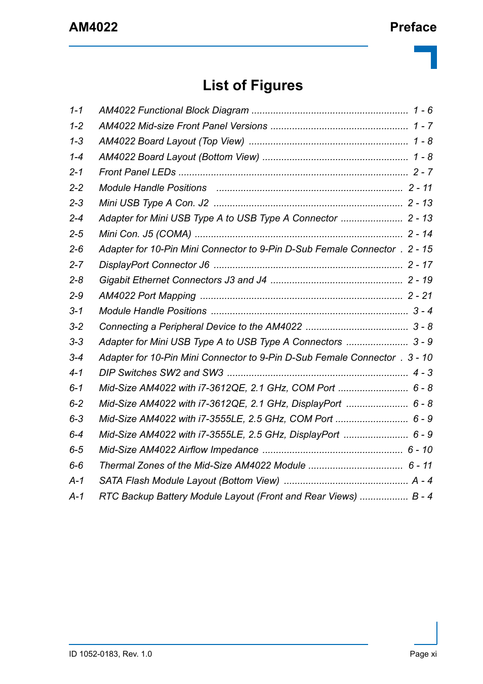 List of figures, 1 am4022 functional block diagram 1 - 6, 2 am4022 mid-size front panel versions 1 - 7 | 3 am4022 board layout (top view) 1 - 8, 4 am4022 board layout (bottom view) 1 - 8, 1 front panel leds 2 - 7, 2 module handle positions 2 - 11, 3 mini usb type a con. j2 2 - 13, 5 mini con. j5 (coma) 2 - 14, 7 displayport connector j6 2 - 17 | Kontron AM4022 User Manual | Page 11 / 34