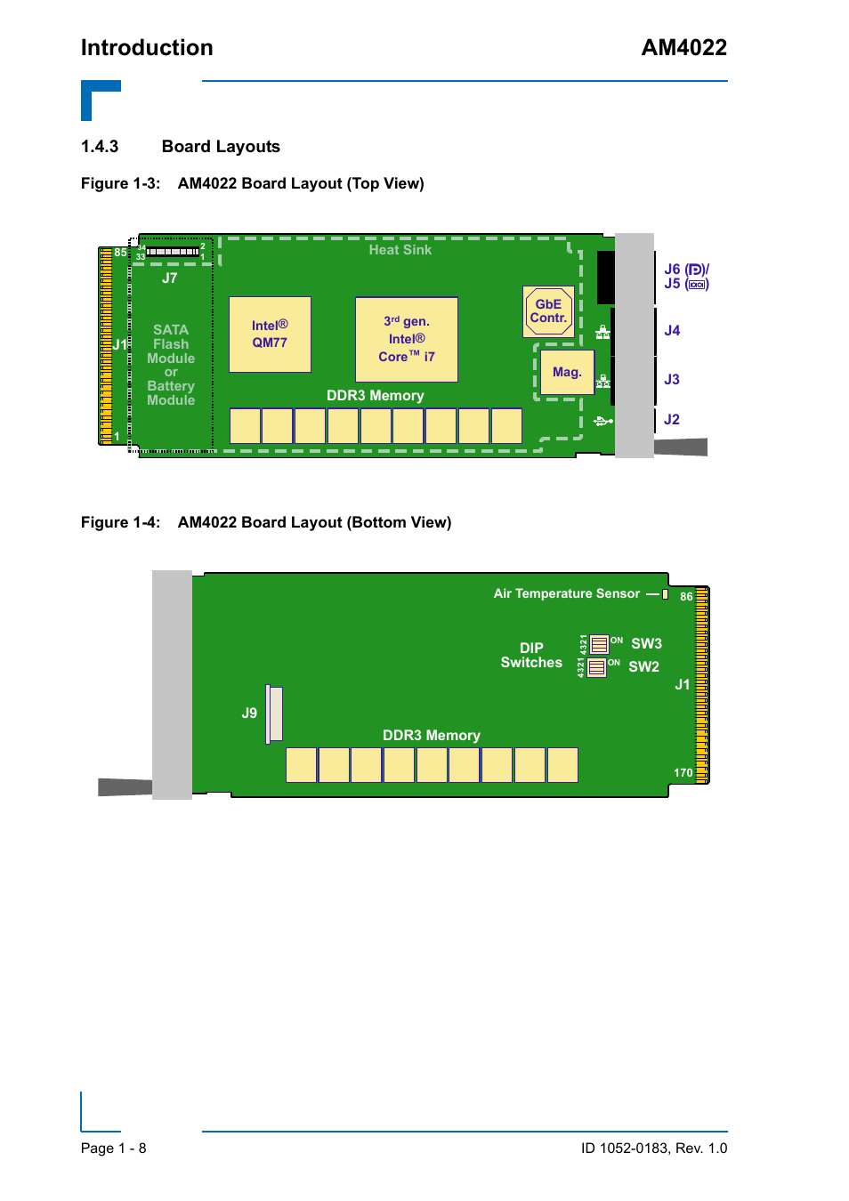 3 board layouts, Board layouts - 8, Introduction am4022 | Kontron AM4022 User Manual | Page 26 / 34