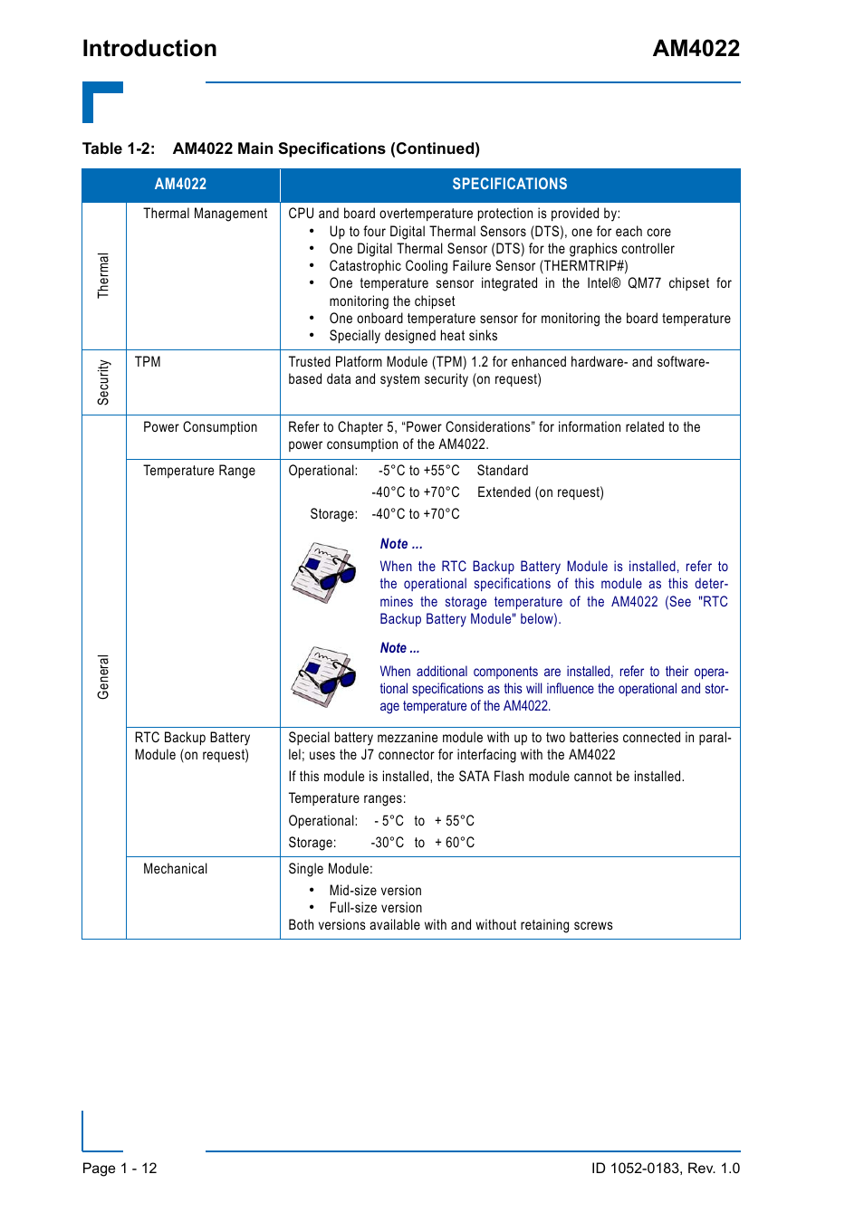 Introduction am4022 | Kontron AM4022 User Manual | Page 30 / 34