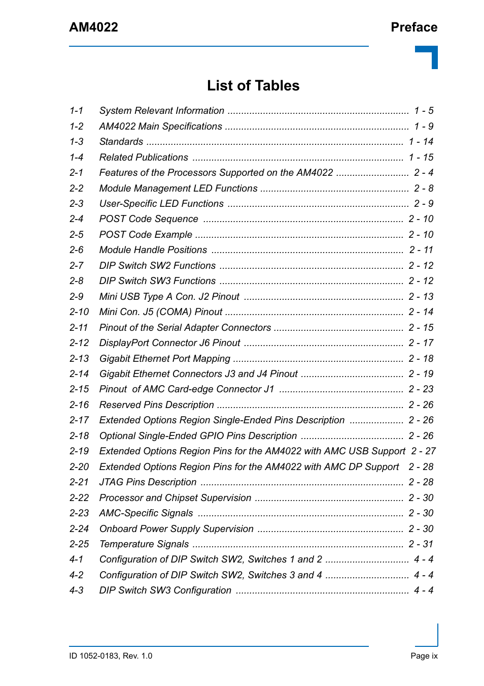 List of tables, 1 system relevant information 1 - 5, 2 am4022 main specifications 1 - 9 | 3 standards 1 - 14, 4 related publications 1 - 15, 2 module management led functions 2 - 8, 3 user-specific led functions 2 - 9, 4 post code sequence 2 - 10, 5 post code example 2 - 10, 6 module handle positions 2 - 11 | Kontron AM4022 User Manual | Page 9 / 34
