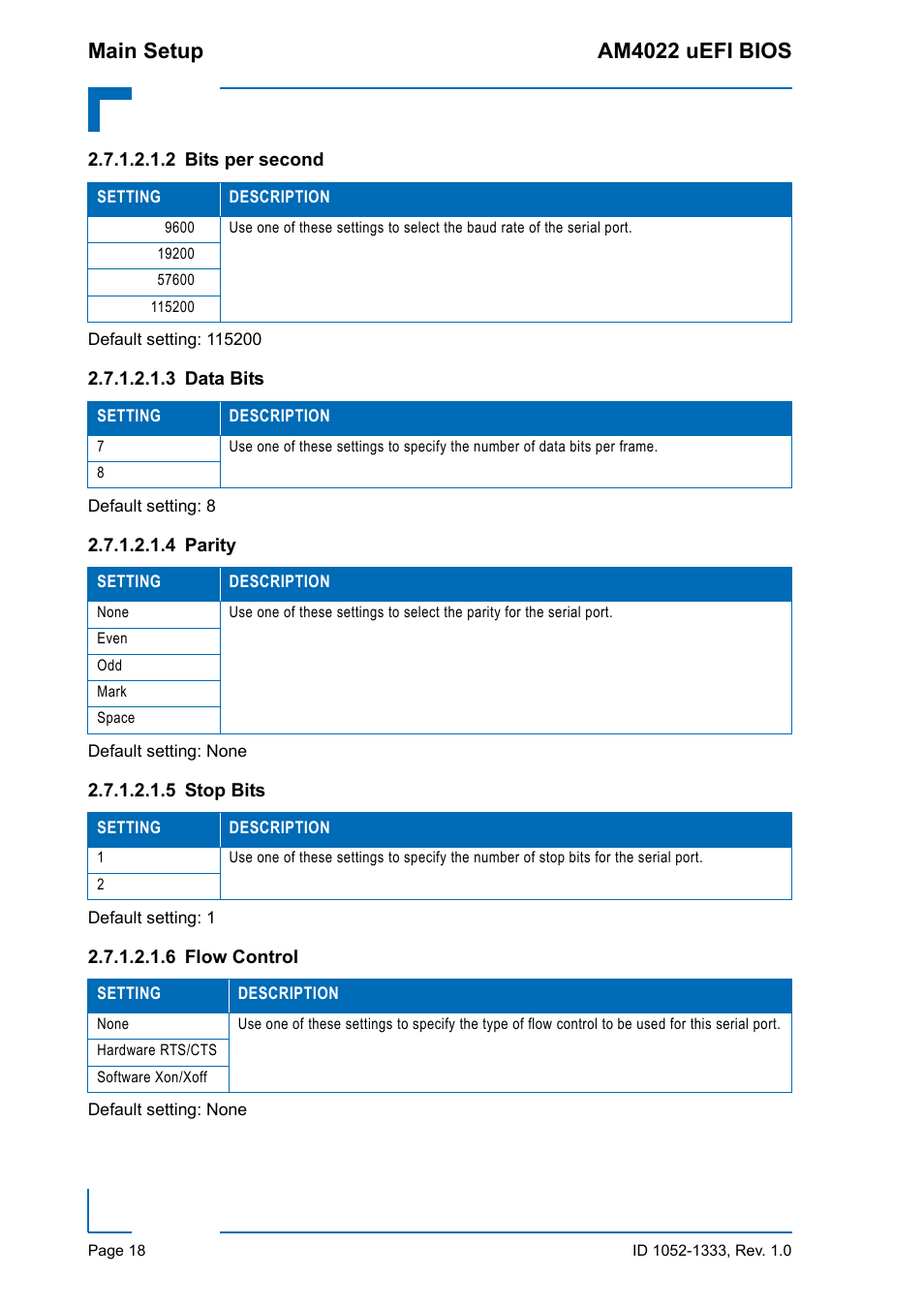 Main setup am4022 uefi bios | Kontron AM4022 uEFI BIOS User Manual | Page 24 / 76