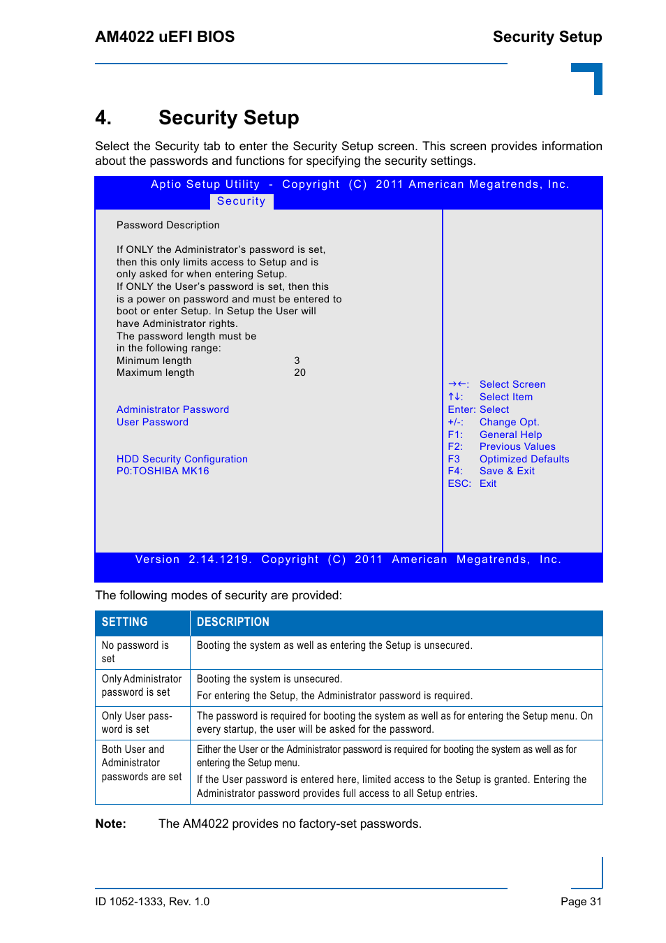 Security setup, Am4022 uefi bios security setup | Kontron AM4022 uEFI BIOS User Manual | Page 37 / 76