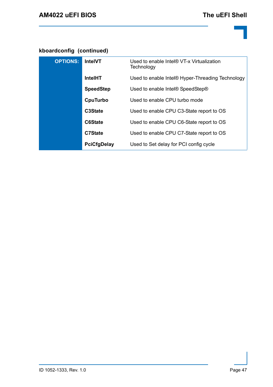 Am4022 uefi bios the uefi shell | Kontron AM4022 uEFI BIOS User Manual | Page 53 / 76