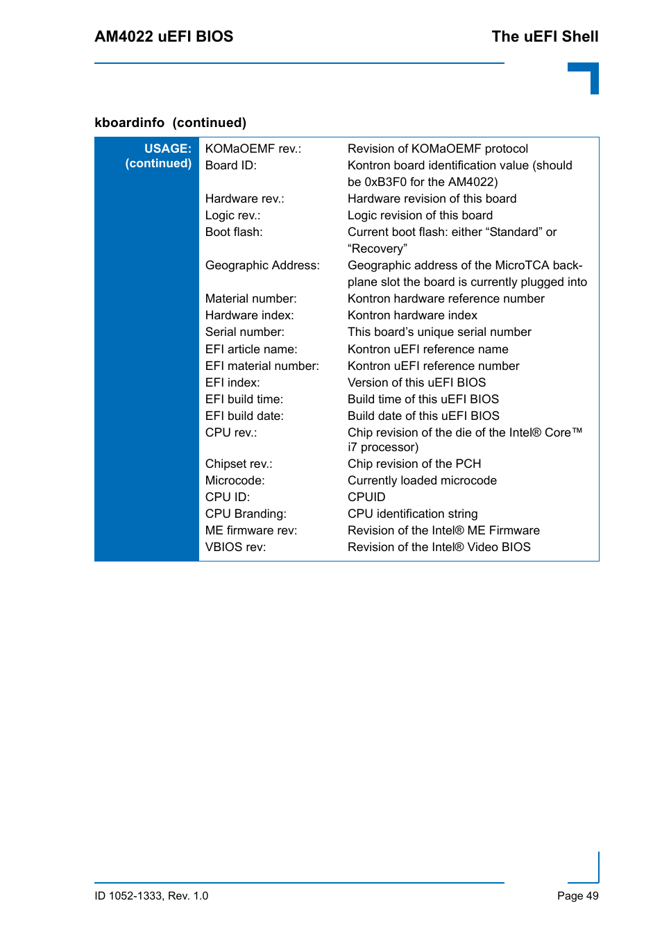 Am4022 uefi bios the uefi shell | Kontron AM4022 uEFI BIOS User Manual | Page 55 / 76