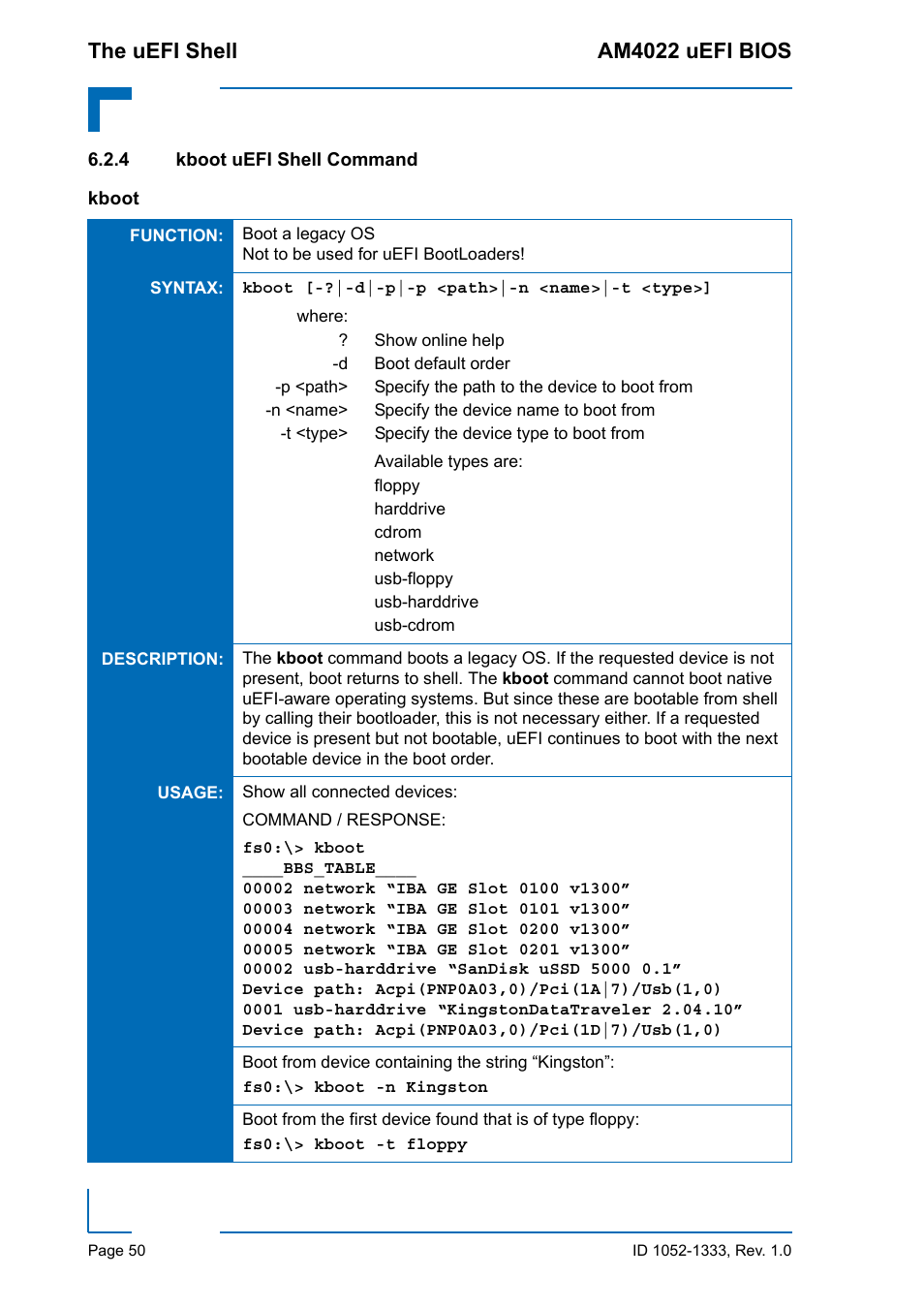 4 kboot uefi shell command, Kboot uefi shell command, The uefi shell am4022 uefi bios | Kontron AM4022 uEFI BIOS User Manual | Page 56 / 76