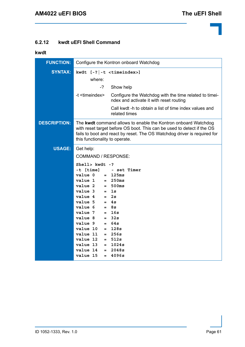 12 kwdt uefi shell command, Am4022 uefi bios the uefi shell | Kontron AM4022 uEFI BIOS User Manual | Page 67 / 76