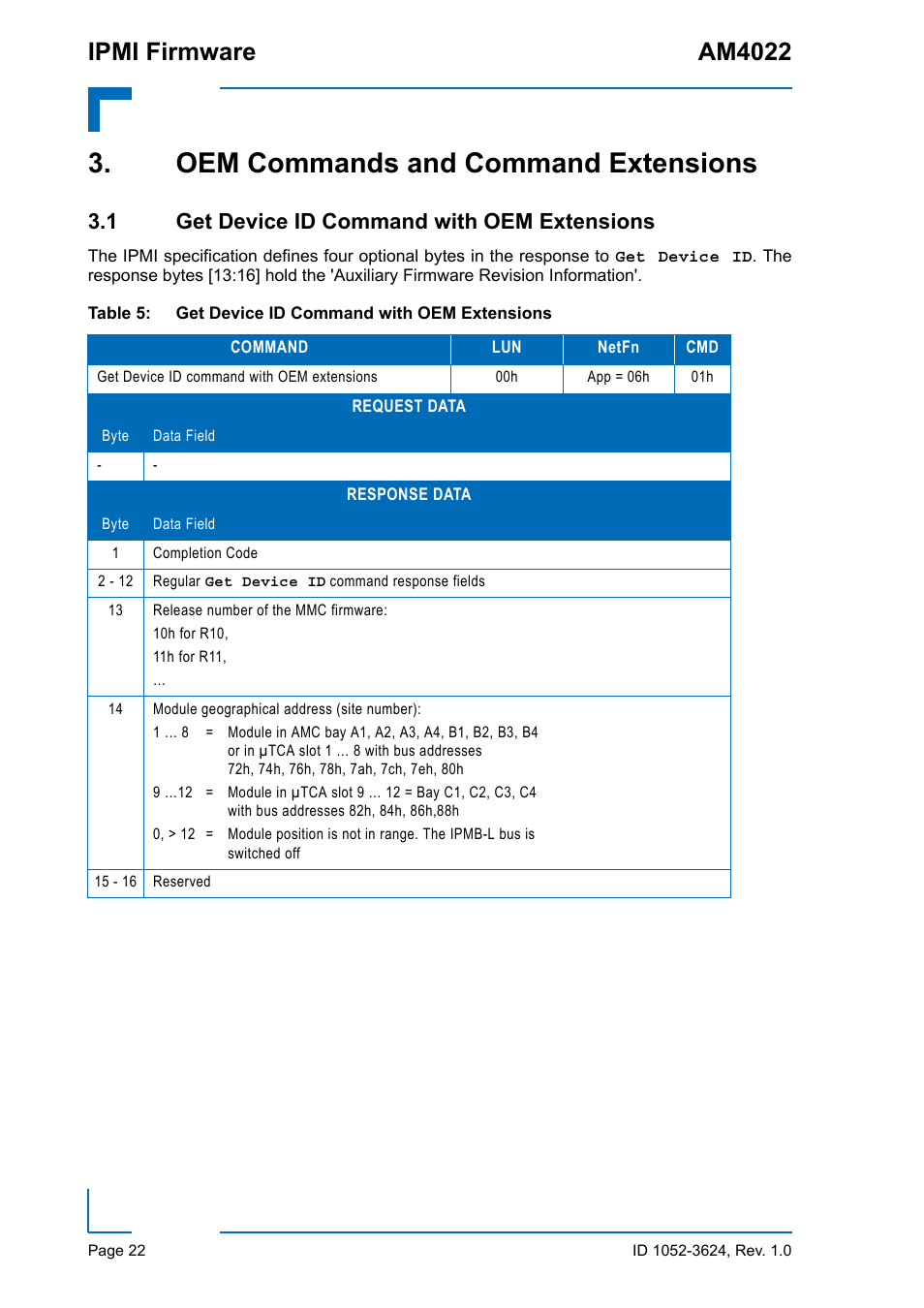 Oem commands and command extensions, 1 get device id command with oem extensions, Ipmi firmware am4022 | Kontron AM4022 IPMI Firmware User Manual | Page 22 / 48