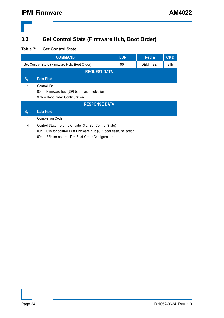 3 get control state (firmware hub, boot order), Ipmi firmware am4022 | Kontron AM4022 IPMI Firmware User Manual | Page 24 / 48