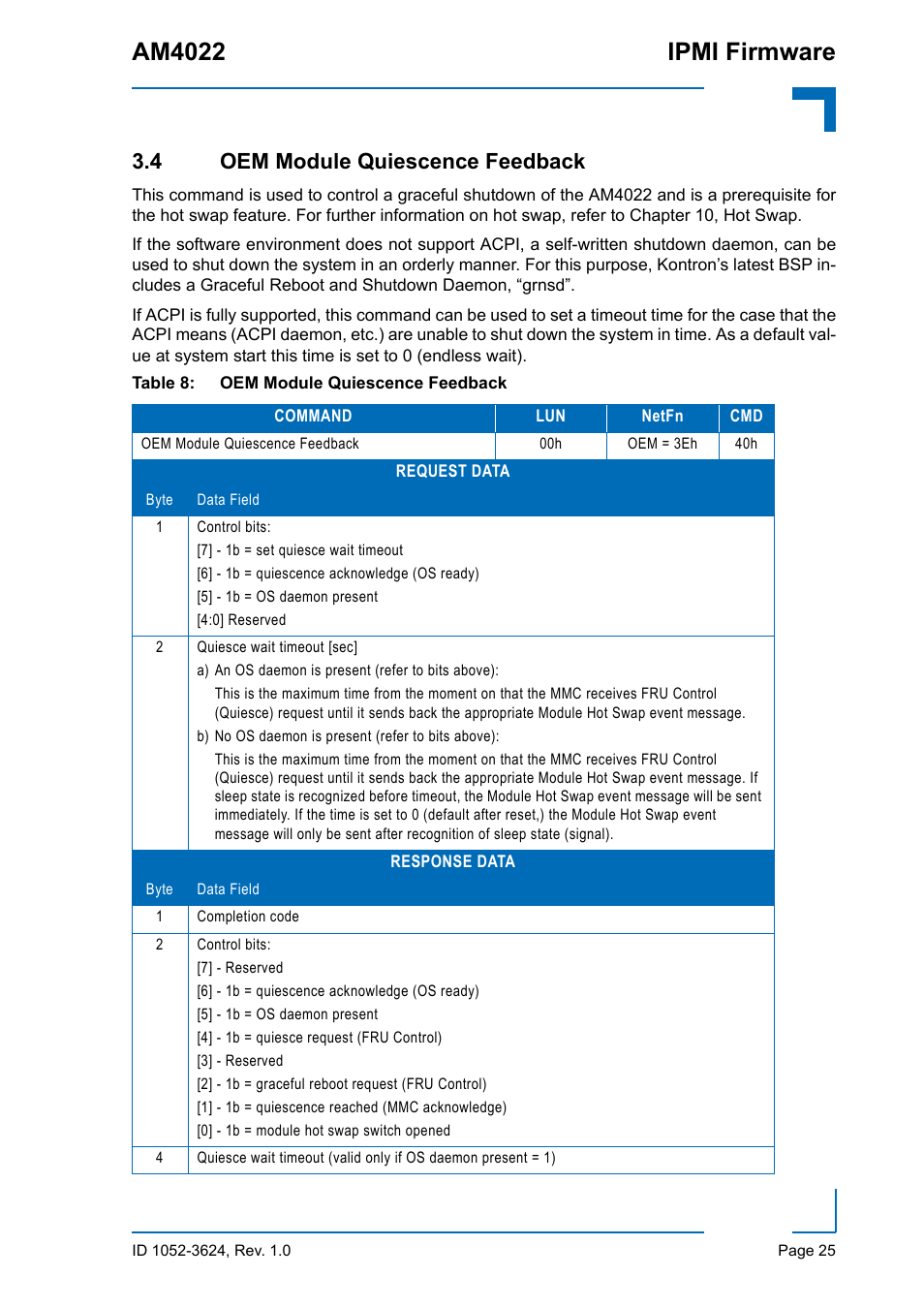 4 oem module quiescence feedback, Am4022 ipmi firmware | Kontron AM4022 IPMI Firmware User Manual | Page 25 / 48