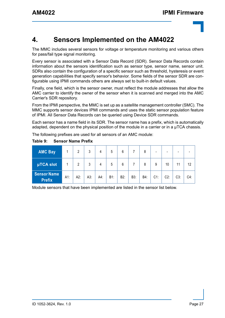 Sensors implemented on the am4022, Am4022 ipmi firmware | Kontron AM4022 IPMI Firmware User Manual | Page 27 / 48