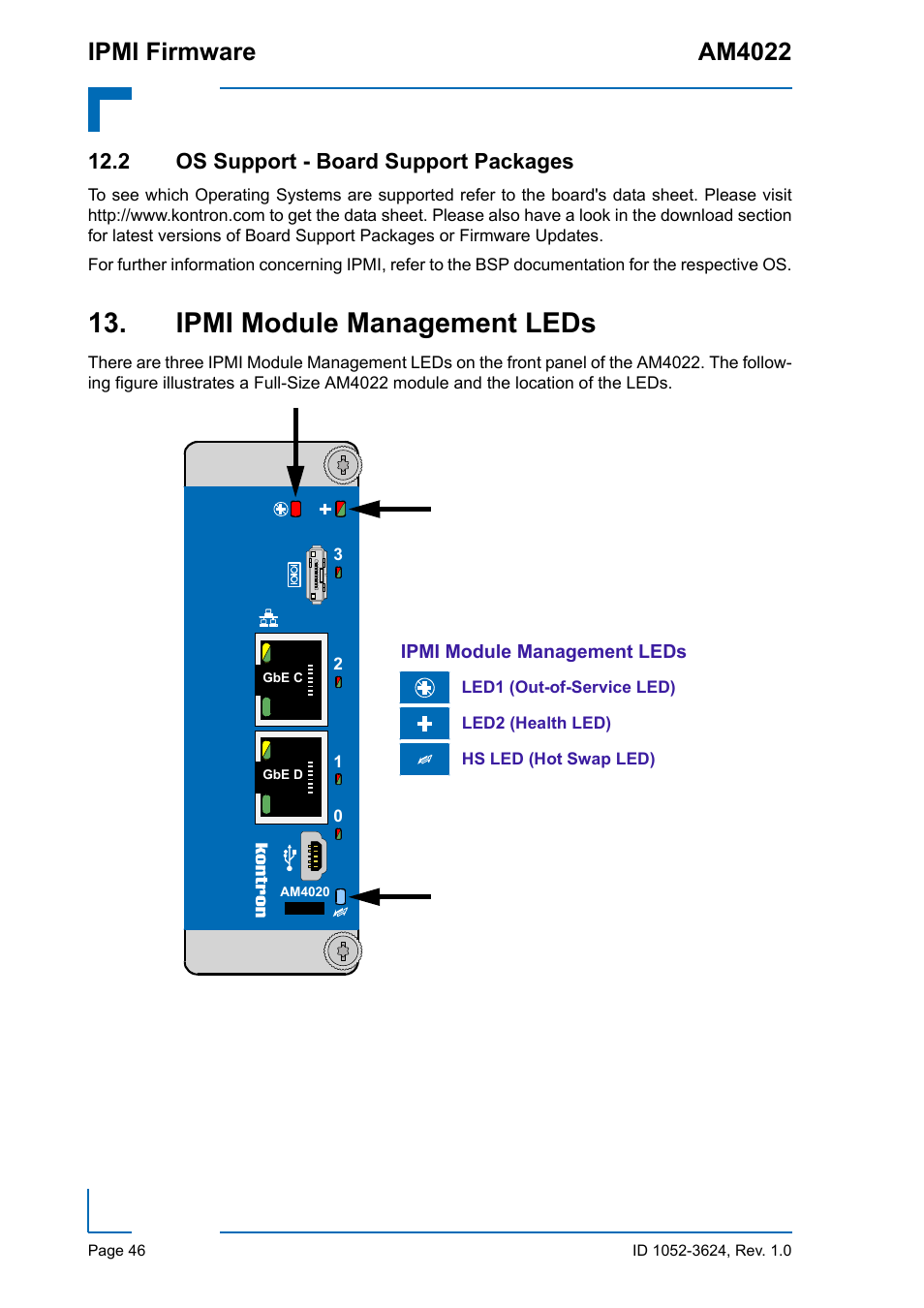 2 os support - board support packages, Ipmi module management leds, Ipmi firmware am4022 | Kontron AM4022 IPMI Firmware User Manual | Page 46 / 48