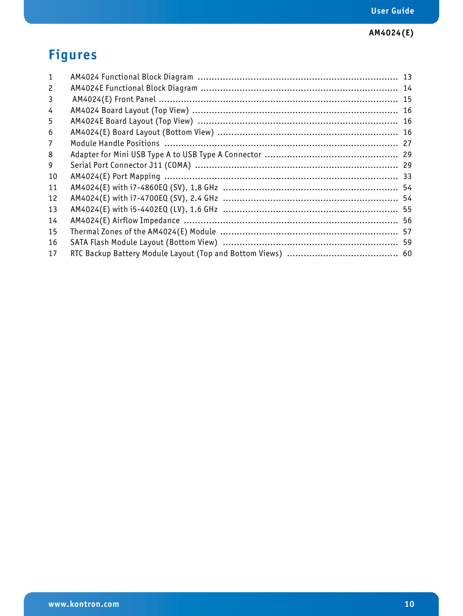 Figures | Kontron AM4024e User Manual | Page 10 / 92