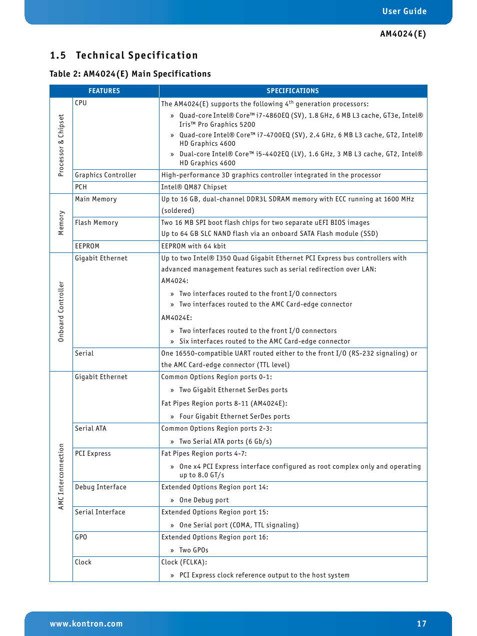 5 technical specification, Technical specification, Am4024(e) main specifications | 5 technical specif ication | Kontron AM4024e User Manual | Page 17 / 92