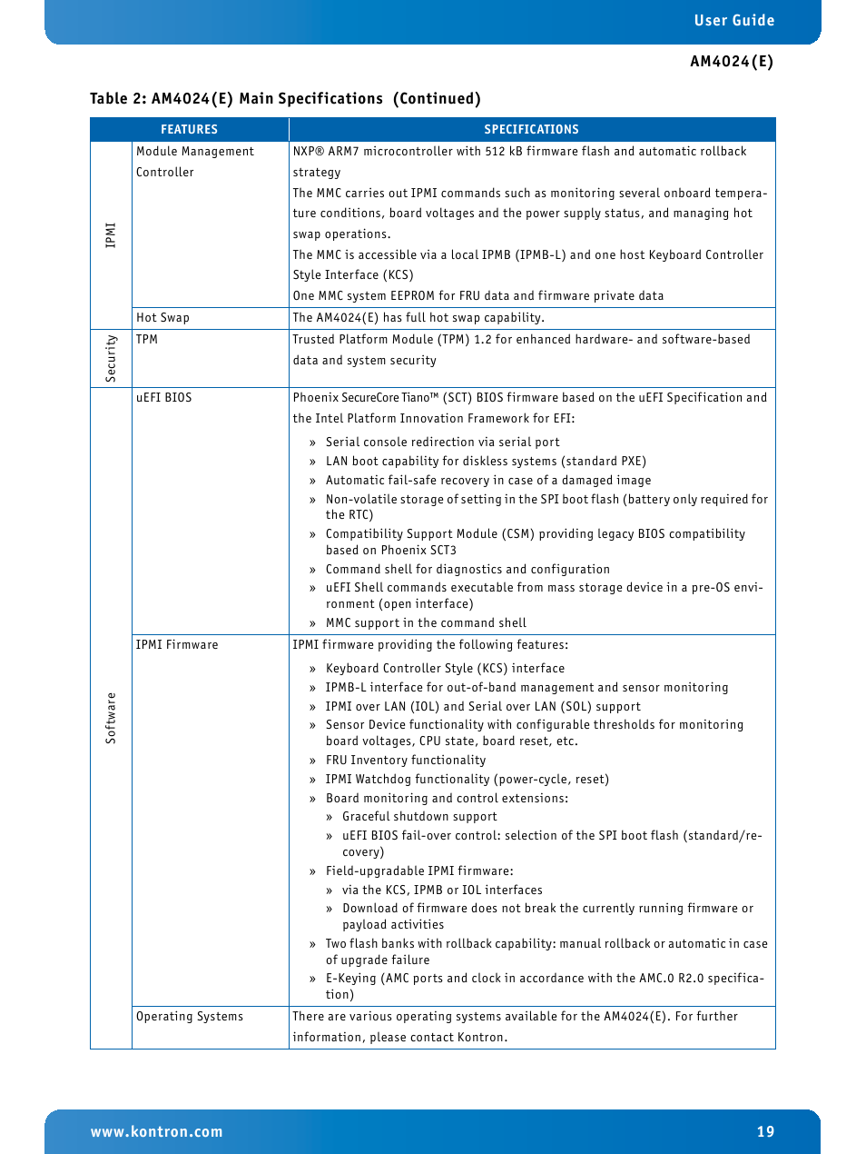 Kontron AM4024e User Manual | Page 19 / 92