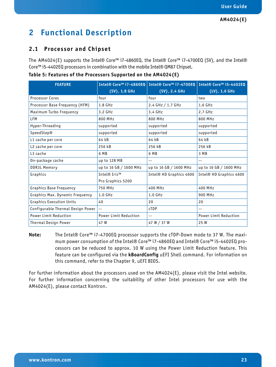 2 functional description, 1 processor and chipset, Functional description | Processor and chipset | Kontron AM4024e User Manual | Page 23 / 92