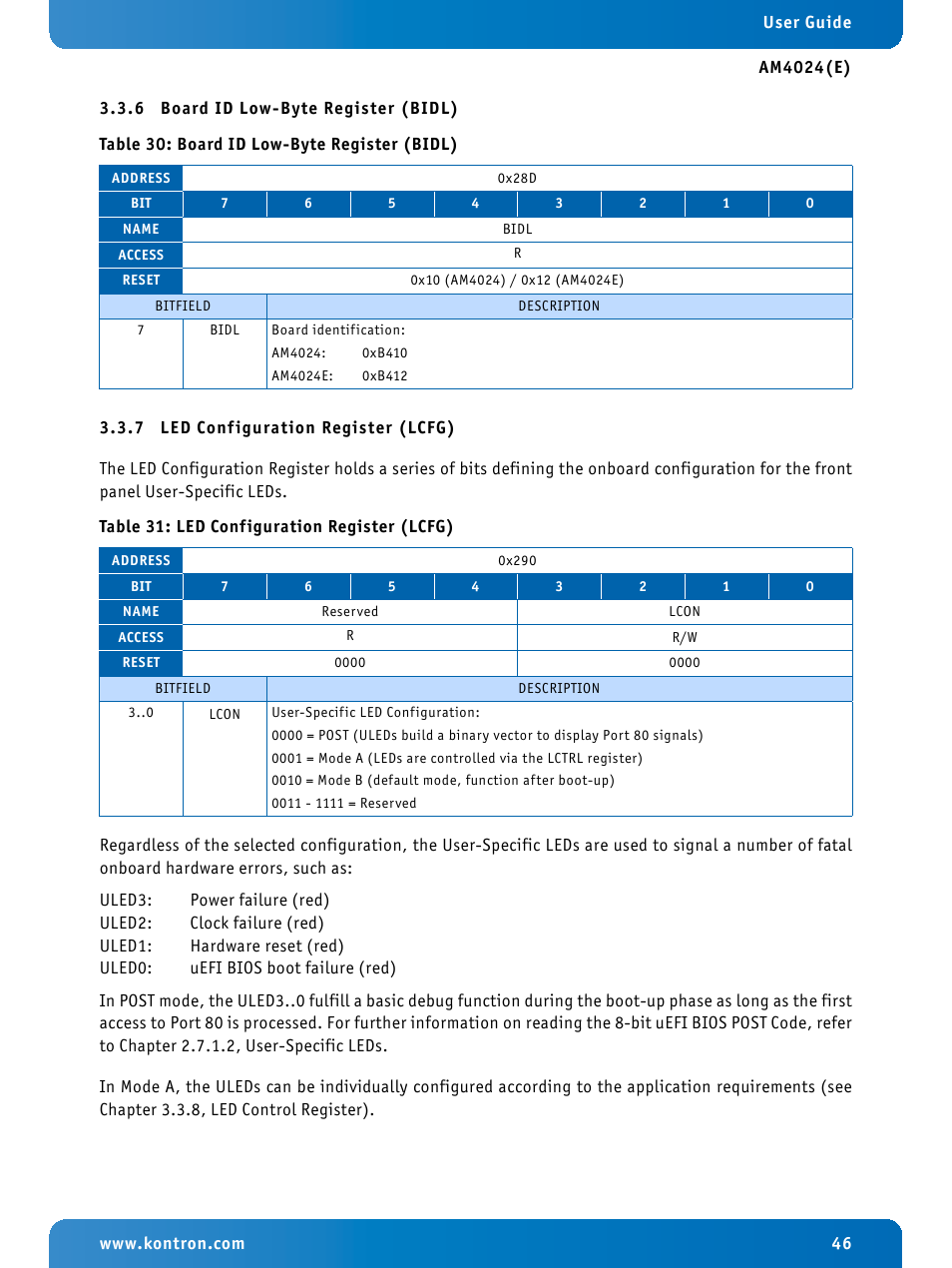 6 board id low-byte register (bidl), 7 led configuration register (lcfg), Board id low-byte register (bidl) | Led configuration register (lcfg) | Kontron AM4024e User Manual | Page 46 / 92