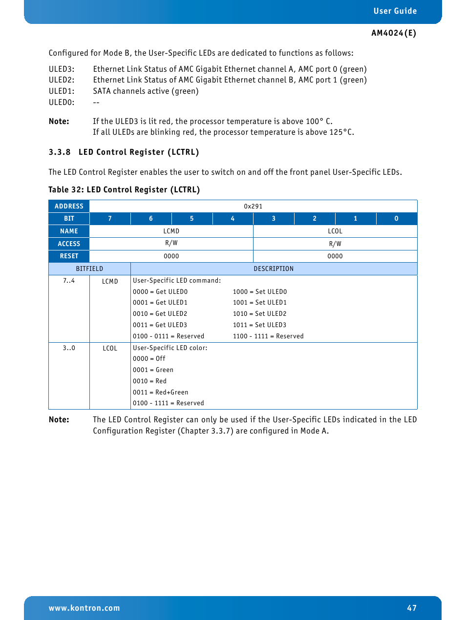 8 led control register (lctrl), Led control register (lctrl) | Kontron AM4024e User Manual | Page 47 / 92