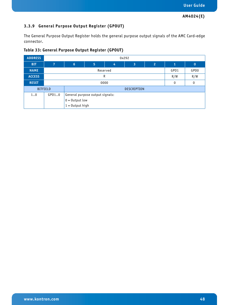 9 general purpose output register (gpout), General purpose output register (gpout) | Kontron AM4024e User Manual | Page 48 / 92