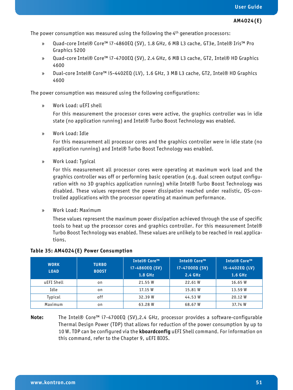 Am4024(e) power consumption | Kontron AM4024e User Manual | Page 51 / 92