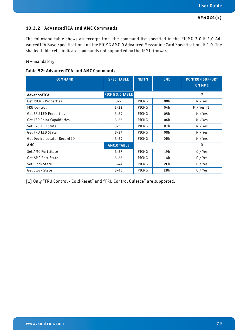 2 advancedtca and amc commands, Advancedtca and amc commands | Kontron AM4024e User Manual | Page 79 / 92