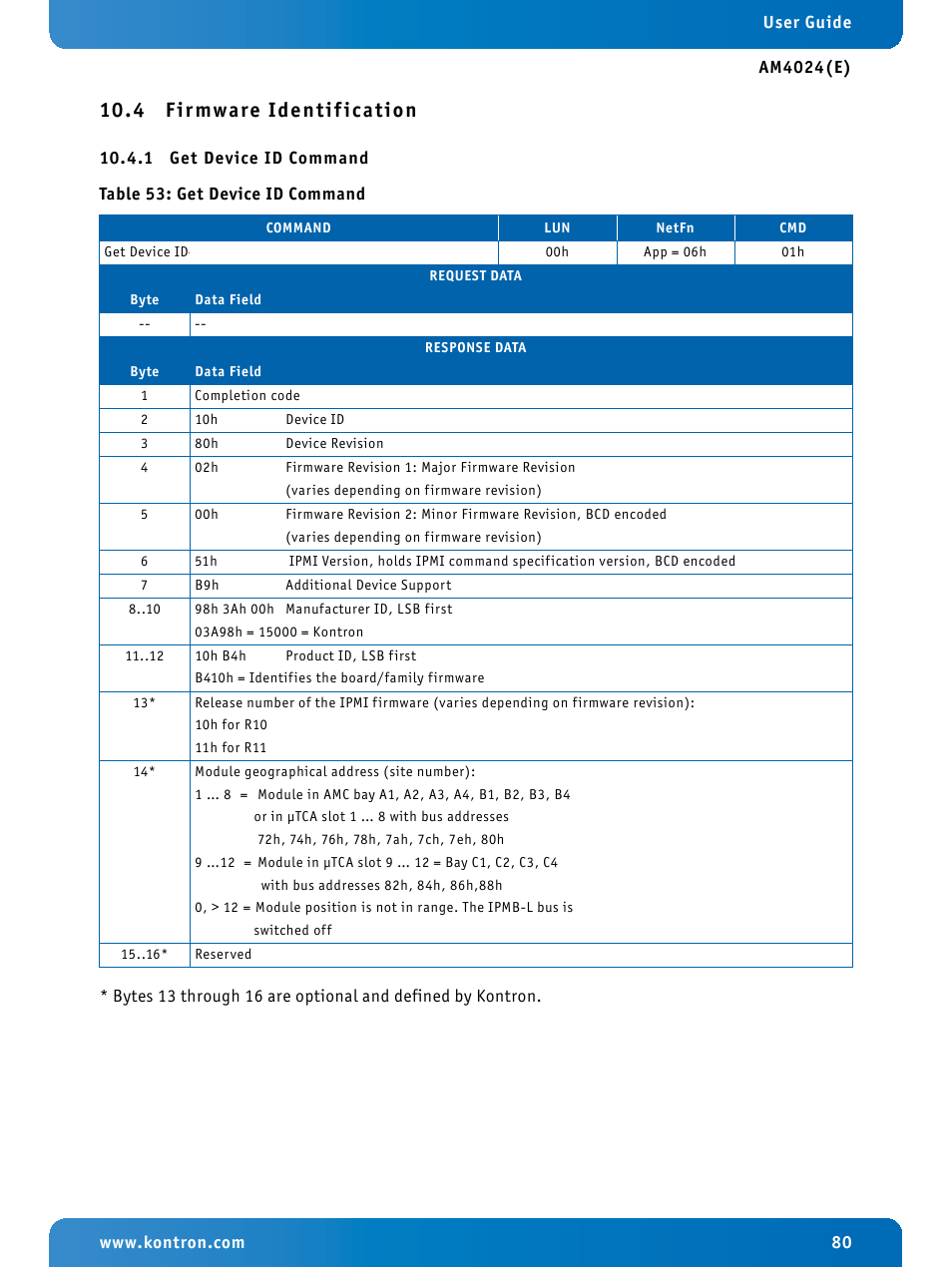 4 firmware identification, 1 get device id command, Firmware identification | Get device id command, 4 firmware identif ication | Kontron AM4024e User Manual | Page 80 / 92