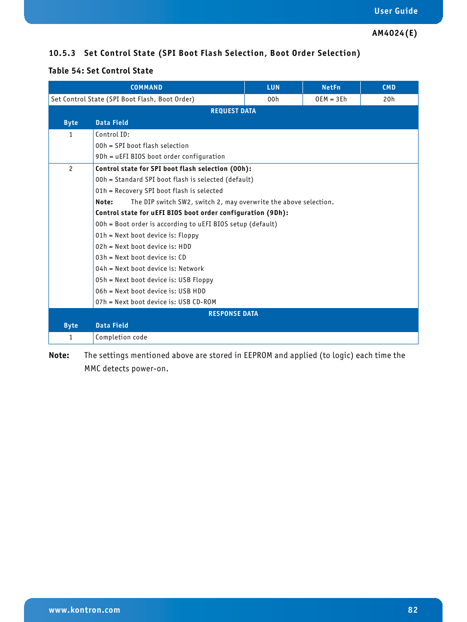 Kontron AM4024e User Manual | Page 82 / 92