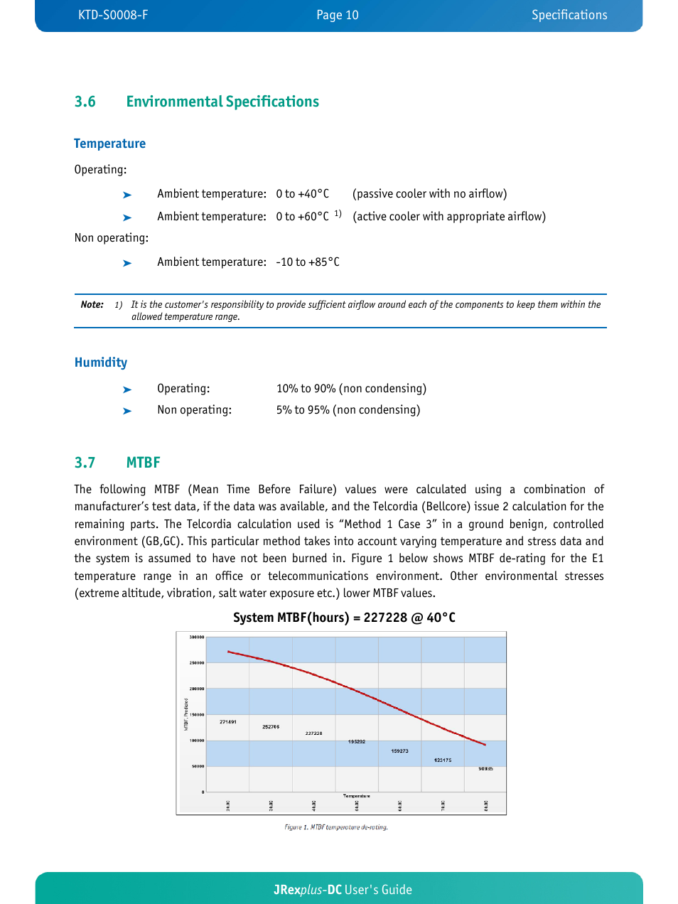 6 environmental specifications, 7 mtbf | Kontron JRexplus-DC User Manual | Page 15 / 77