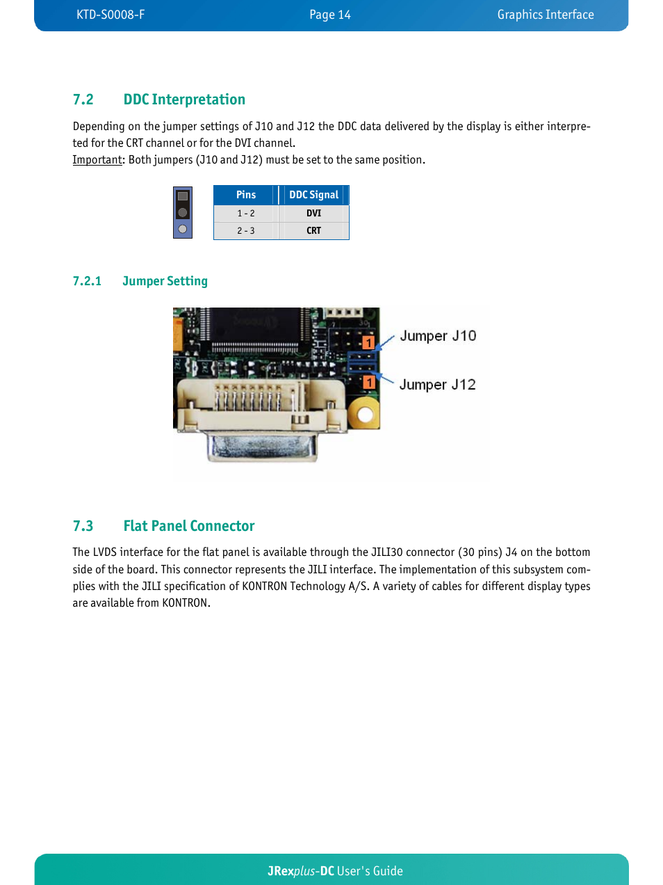 2 ddc interpretation, 3 flat panel connector | Kontron JRexplus-DC User Manual | Page 19 / 77