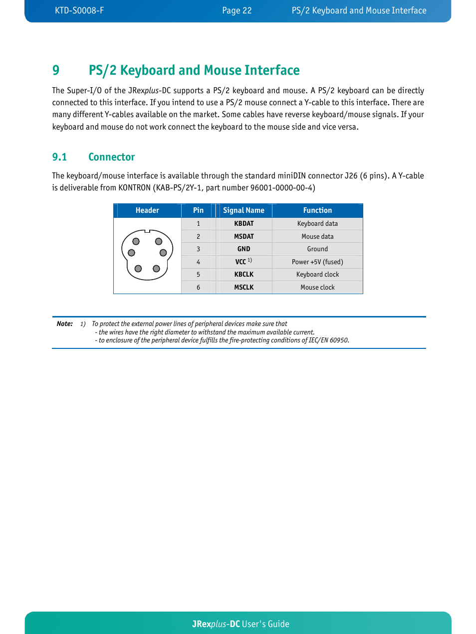 9ps/2 keyboard and mouse interface, 1 connector, Jrex plus - dc user's guide | Kontron JRexplus-DC User Manual | Page 27 / 77