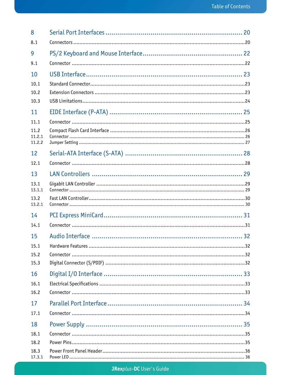 Kontron JRexplus-DC User Manual | Page 3 / 77