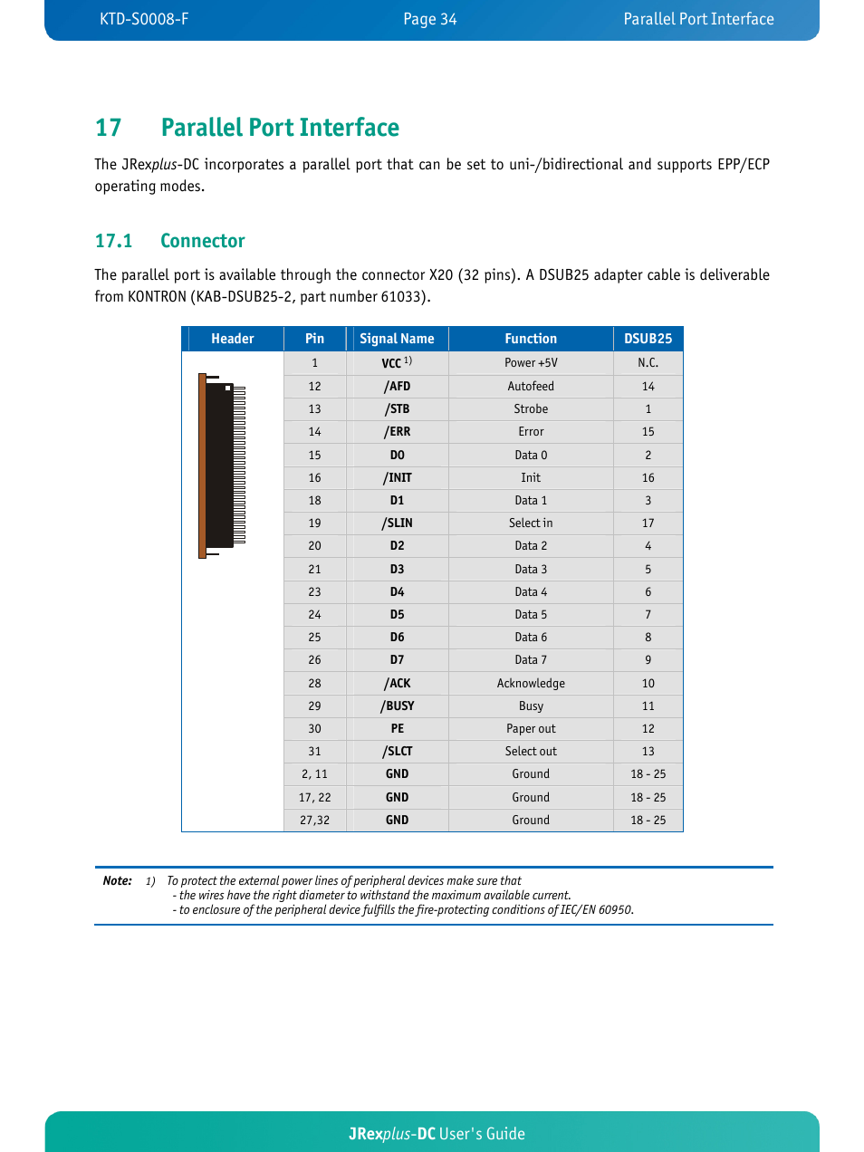 17 parallel port interface, 1 connector, Jrex plus - dc user's guide | Kontron JRexplus-DC User Manual | Page 39 / 77
