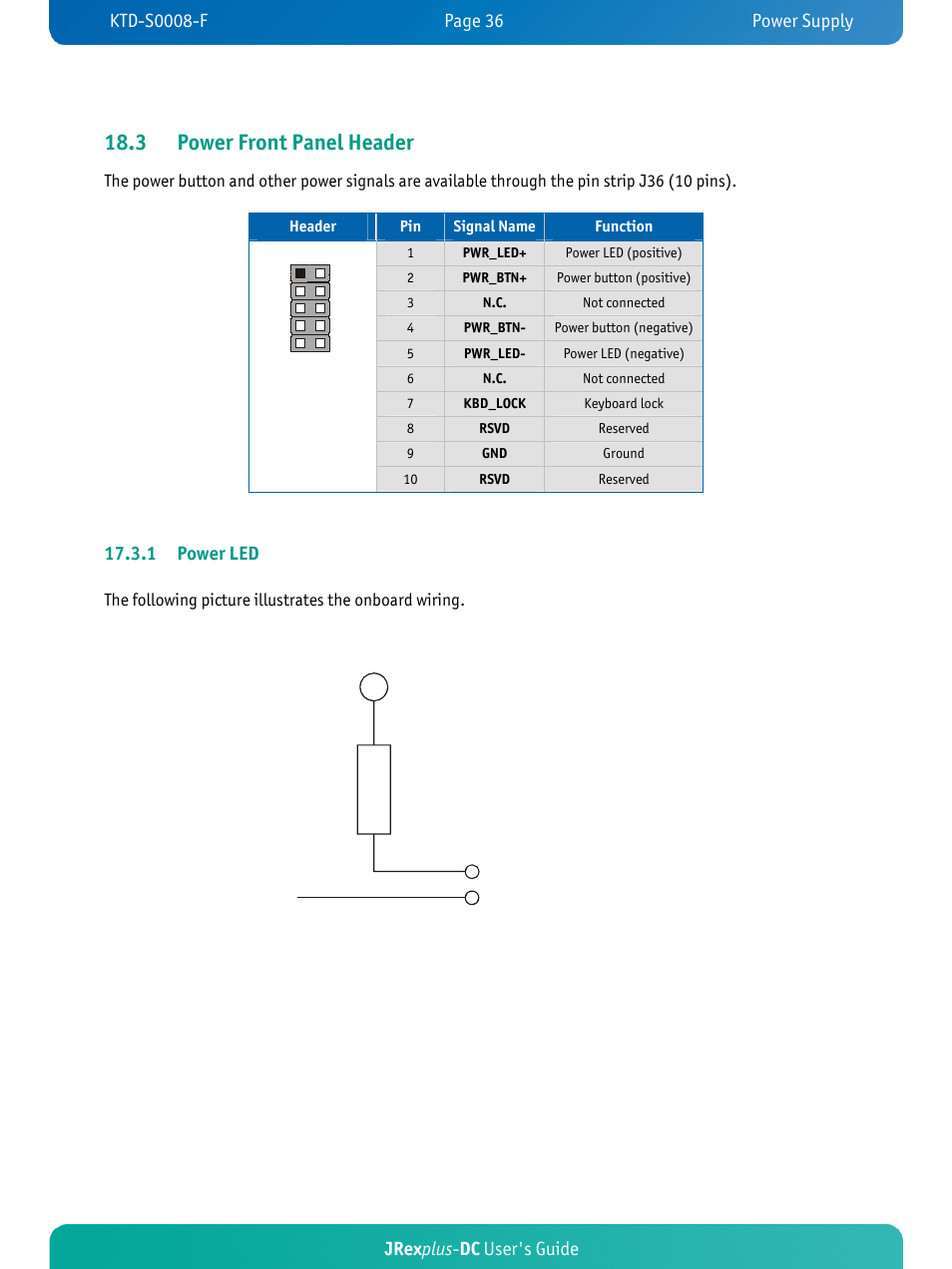 3 power front panel header, Jrex plus - dc user's guide, 1 power led | Kontron JRexplus-DC User Manual | Page 41 / 77