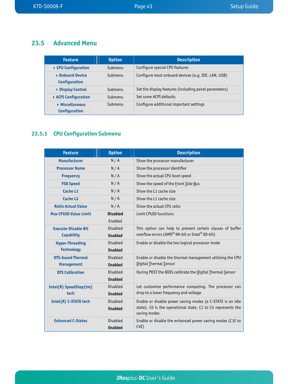 5 advanced menu, Jrex plus - dc user's guide, 1 cpu configuration submenu | Kontron JRexplus-DC User Manual | Page 48 / 77